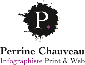 logo Perrine Chauveau Perrine Chauveau - Infographiste Print & Web