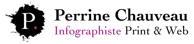 logo Perrine Chauveau Perrine Chauveau - Infographiste Print & Web